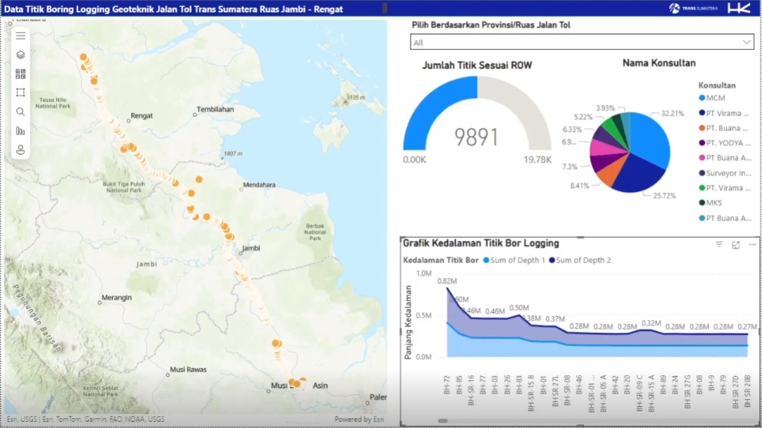 Power BI for Geotechnical